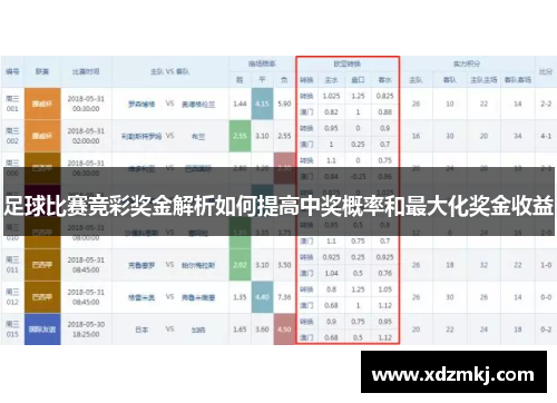 足球比赛竞彩奖金解析如何提高中奖概率和最大化奖金收益